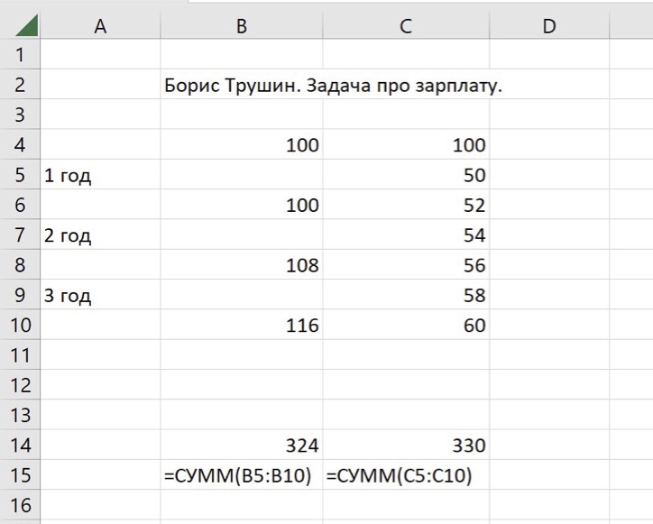 File:Трушин124.jpg