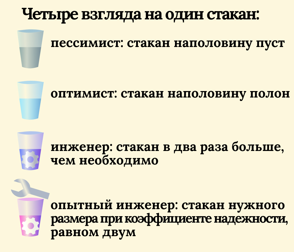 Стаканы.jpg