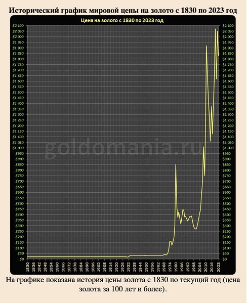 File:Goldomania.ru.jpg