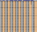 Thumbnail for version as of 08:54, 2 May 2024