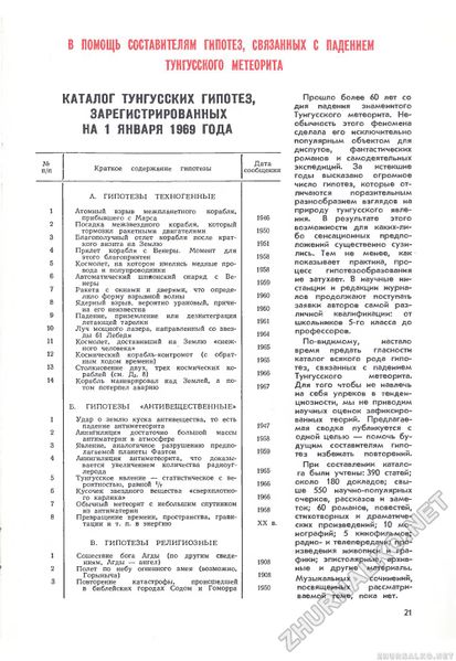 File:Привалов1969p23.jpeg