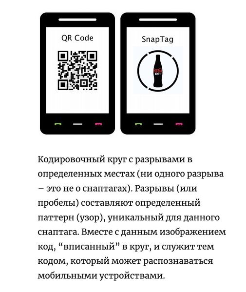 File:Snap-tag.jpg
