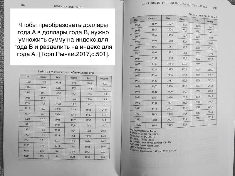 File:Thorp2017p502-503.jpeg